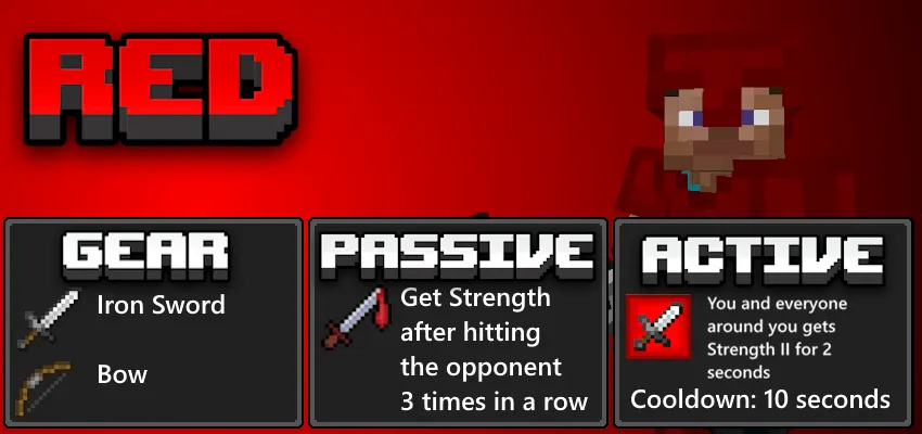 raid battle map screenshot