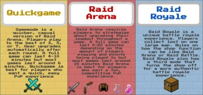 raid arena map screenshot