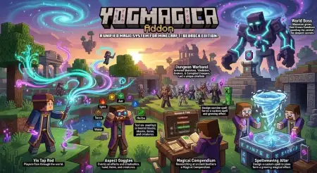 Yogmagica Addon thumbnail