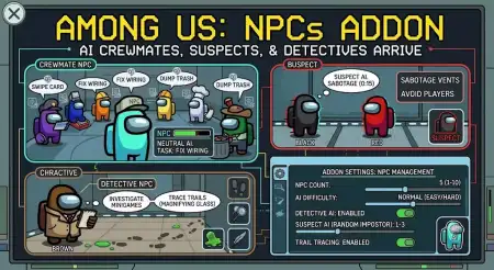 AmongUs NPCs (Among Between) Addon thumbnail