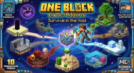 One Block by Mc-Addons Map thumbnail