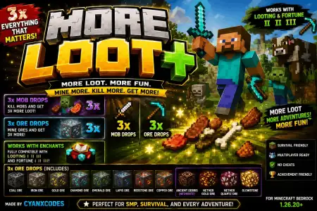 More Loot (3x MULTIPLIER) Addon thumbnail