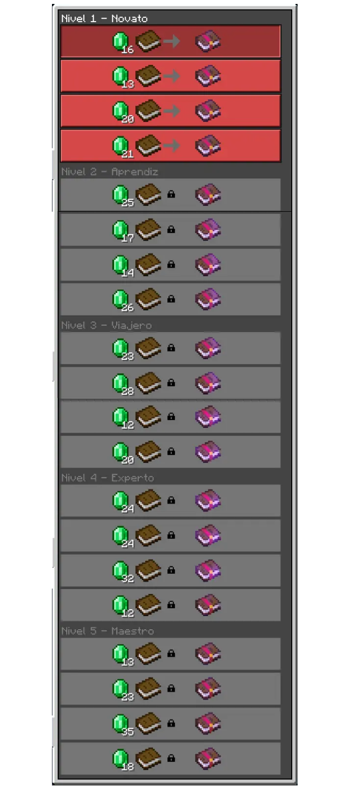More Wandering Traders Addon pic 5