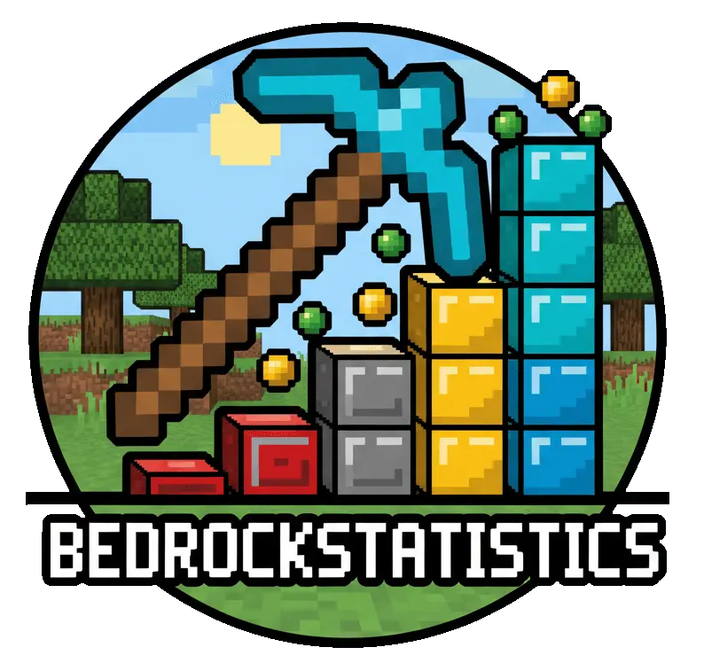 Bedrock Statistics Mod / Addon thumbnail