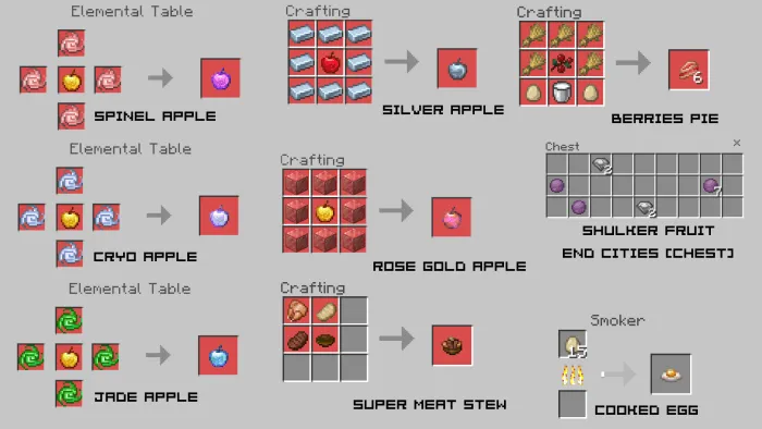 Ores Plus Addon screenshot 2