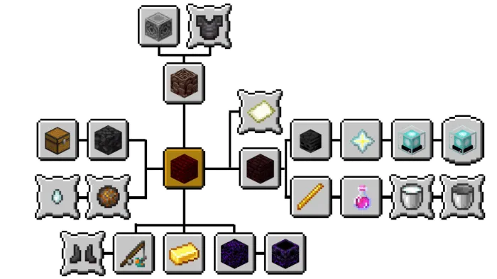 AdvancementPack Addon screenshot 3