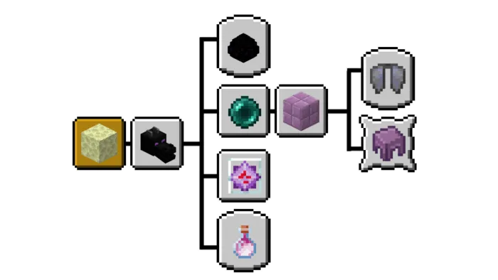 AdvancementPack Addon screenshot 4