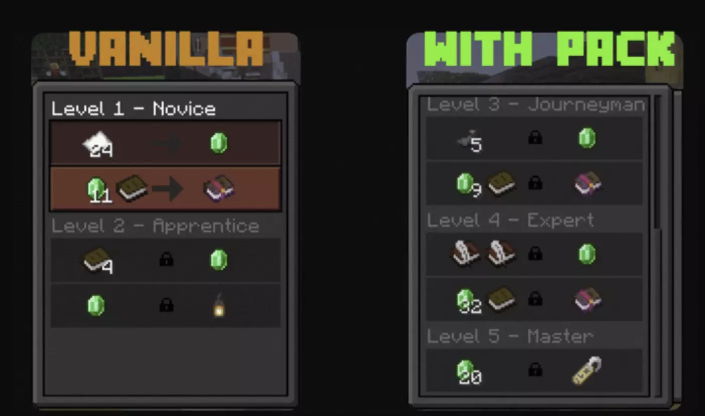 Villager Trade Unlocker – Addon / Texture Pack screenshot 2