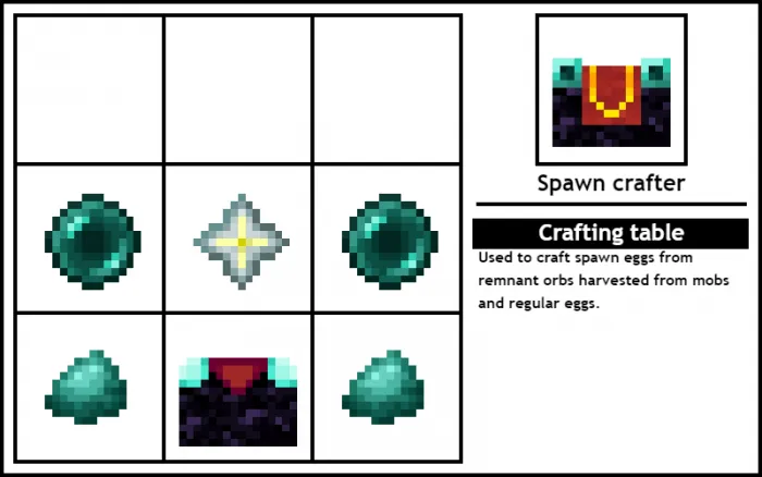 Spawn Crafter Addon screenshot