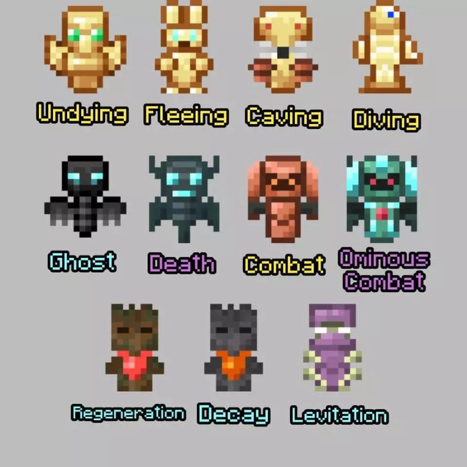 Additional Totem Mod / Addon screenshot