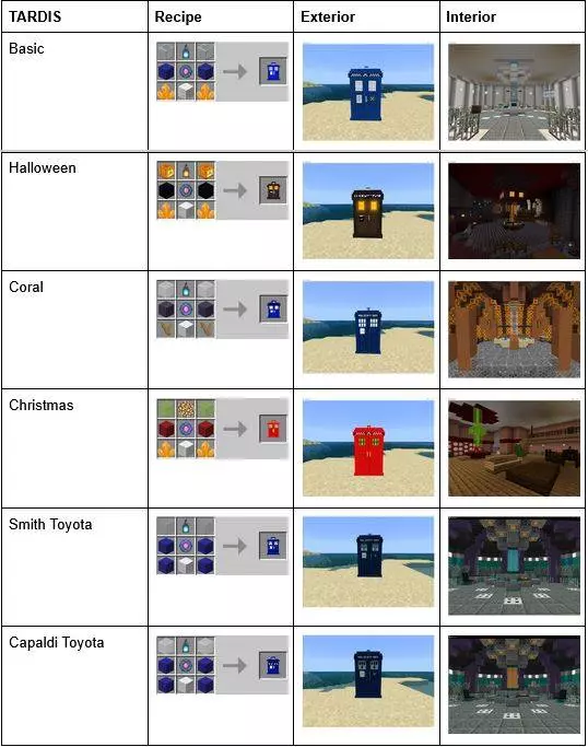 Bedrock Who (Doctor Who Mod) screenshot