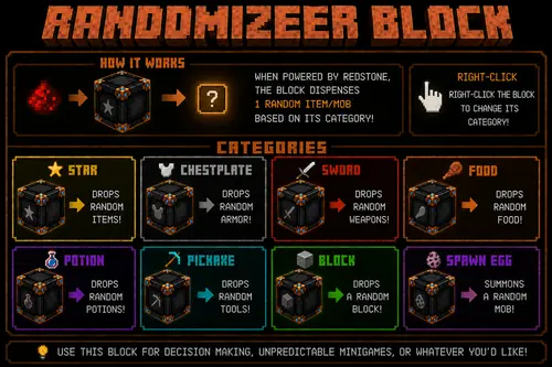 Randomizer Block Addon pic 4
