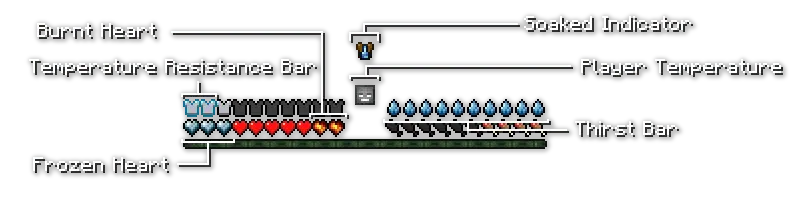 Adventure Condiment: Thirst and Temperature Mod / Addon pic 2
