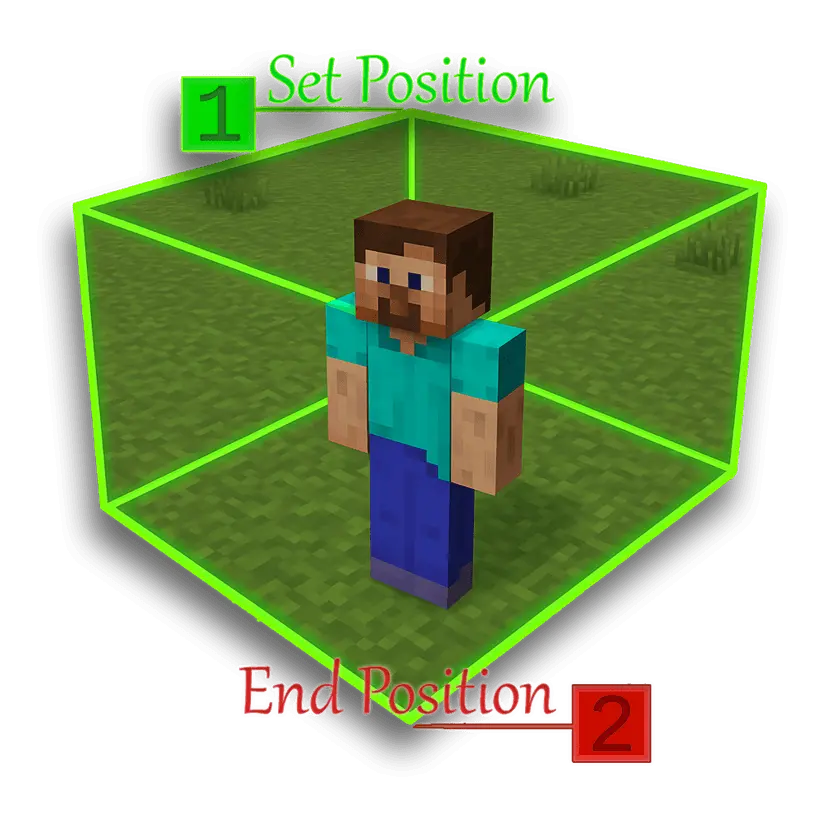 LandClaim LITE Mod / Addon screenshot