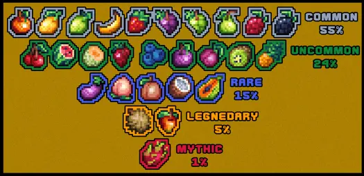 Lucky Foods Mod / Addon screenshot