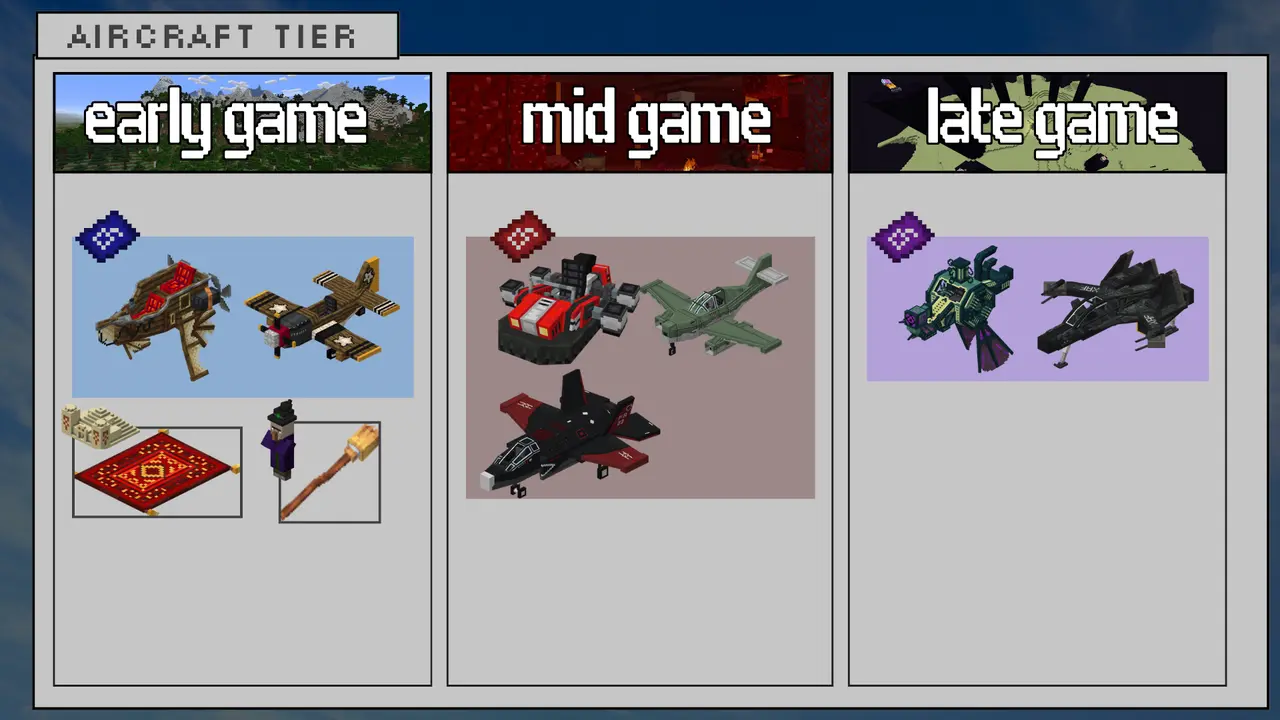 FlyerWork Vanilla Aircraft & Plane Mod / Addon screenshot