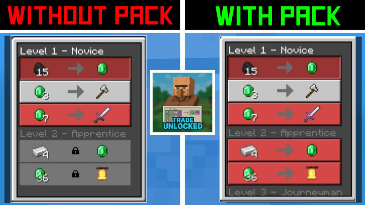 Villagers Trade Unlocker – Addon / Texture Pack screenshot