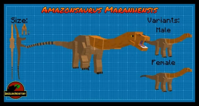 Brazilian Prehistory Addon screenshot