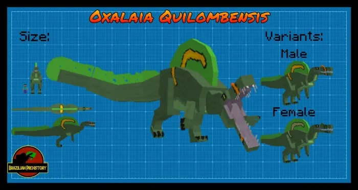 Brazilian Prehistory Addon screenshot