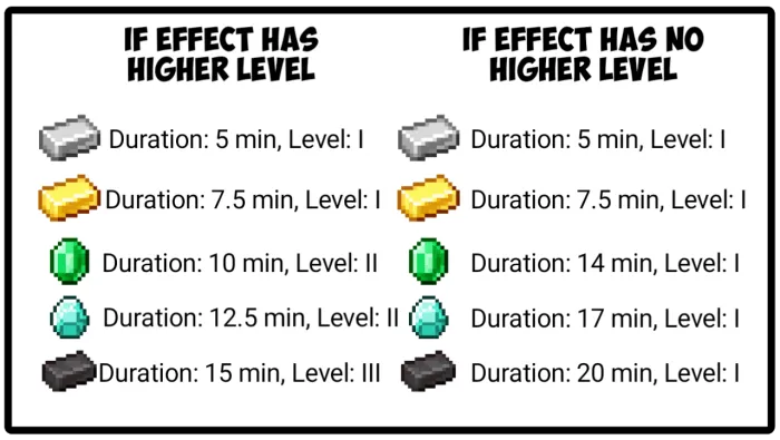 Enhancer System Addon screenshot