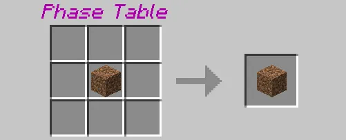 Phase Blocks Addon screenshot