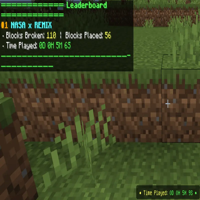 Time played + Tracker Mod / Addon screenshot