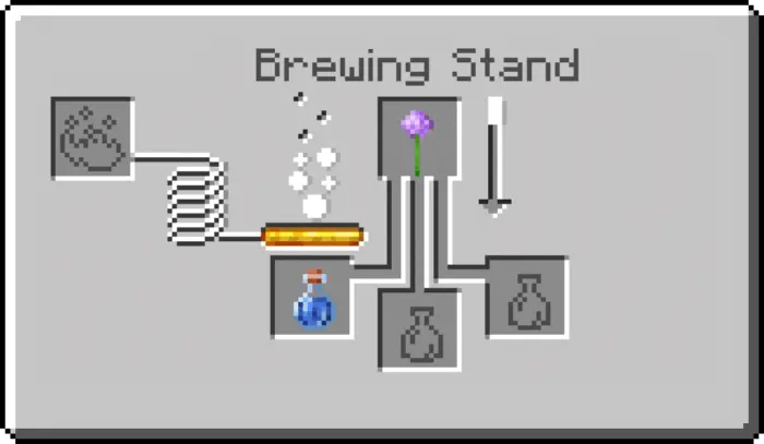 Suspicious Potion Mod / Addon screenshot