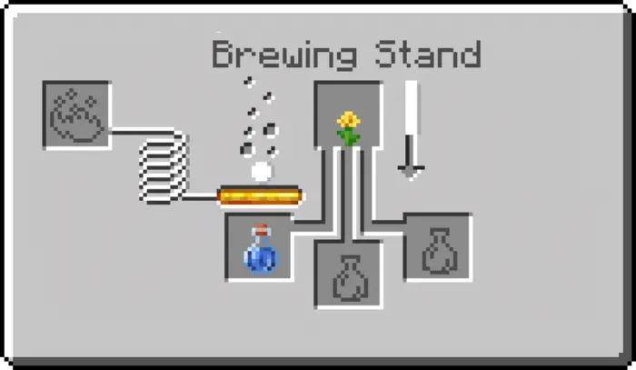 Suspicious Potion Mod / Addon screenshot