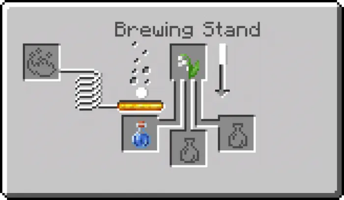 Suspicious Potion Mod / Addon screenshot