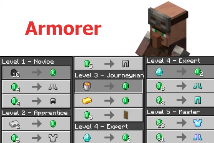 Better Trades Addon screenshot