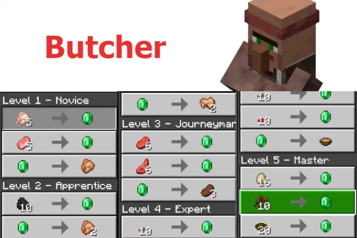 Better Trades Addon screenshot