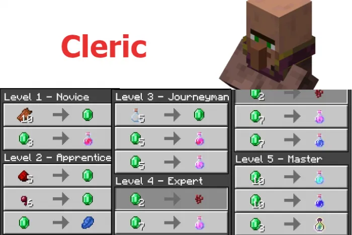 Better Trades Addon screenshot