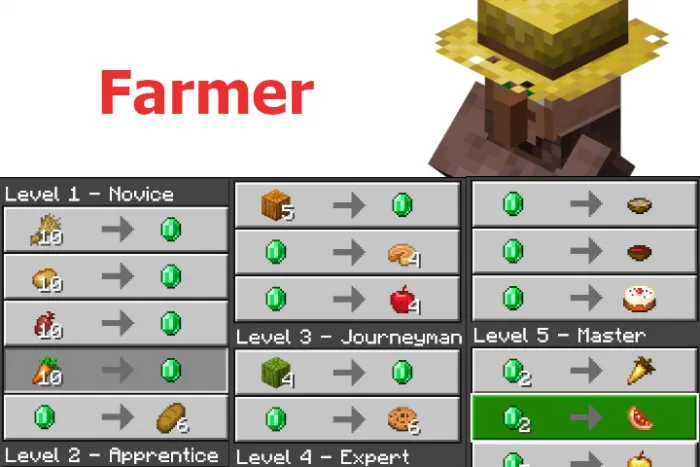 Better Trades Addon screenshot
