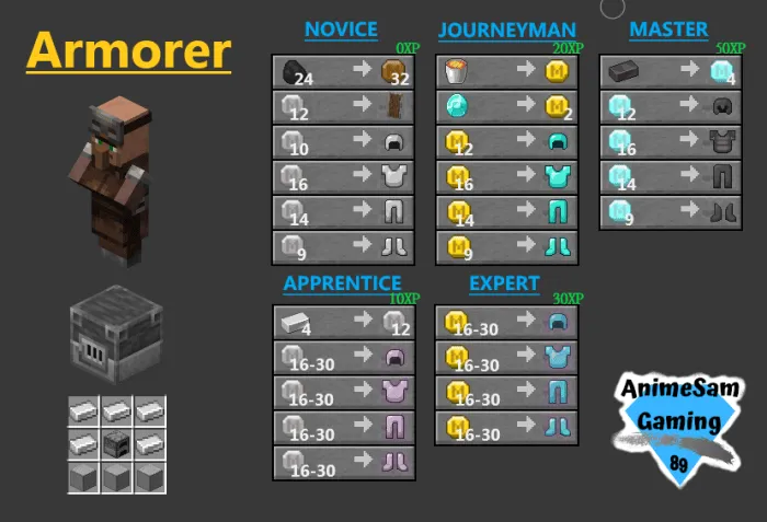 EvolvedEconomy Add-on screenshot
