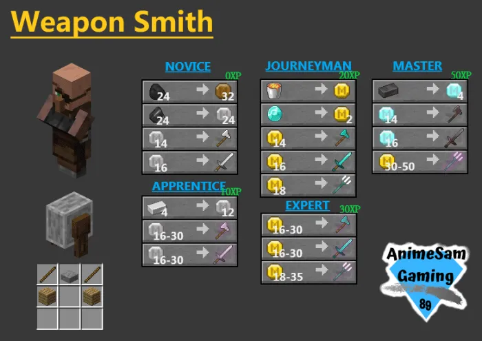 EvolvedEconomy Add-on screenshot