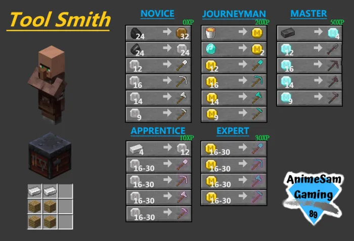 EvolvedEconomy Add-on screenshot