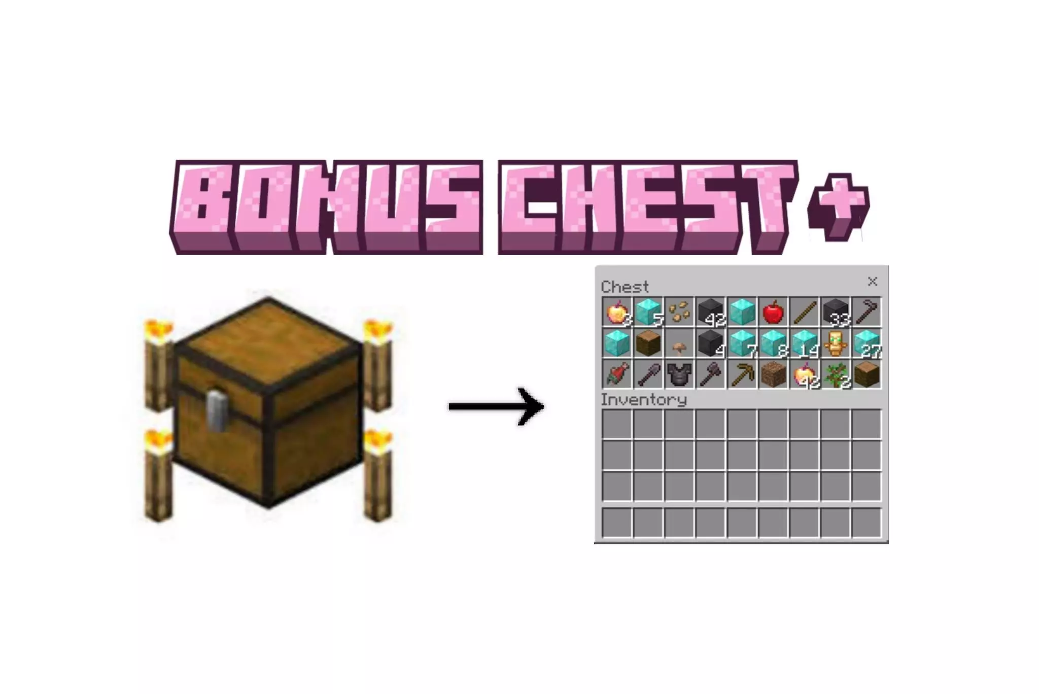 Bonus Chest Plus Addon thumbnail