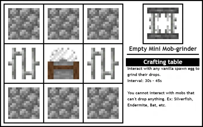 Mini Mob-Grinder Addon screenshot