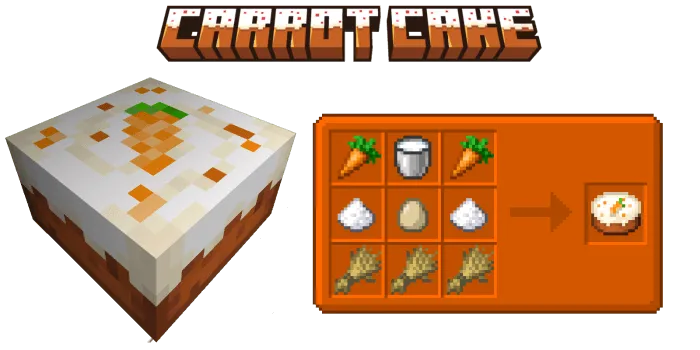 More Cake Addon screenshot