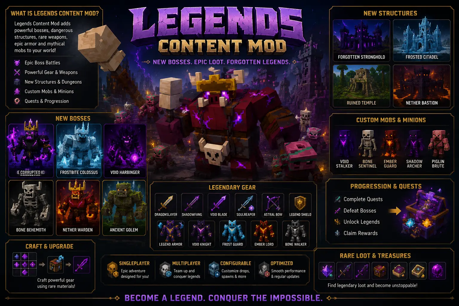 Legends Content Mod / Addon pic 1