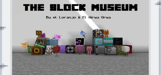 The Block Museum Map thumbnail