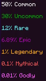 Sword Rarity Addon screenshot