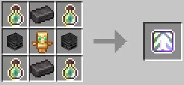 Levels Addon screenshot