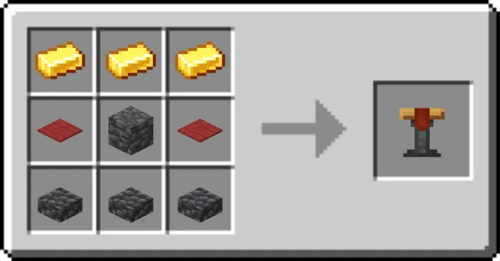 MAGIS Addon screenshot