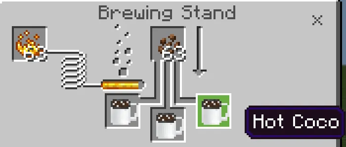 ML Coffee and Tea Addon screenshot