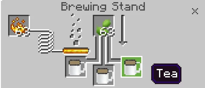 ML Coffee and Tea Addon screenshot