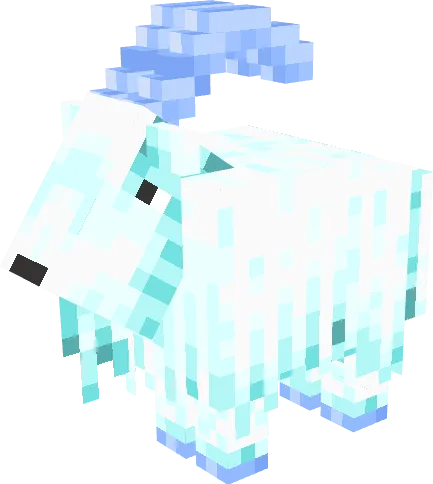 Goats Expansion Addon screenshot