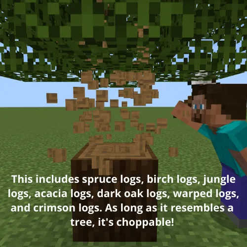 Instant Tree Chop Addon screenshot