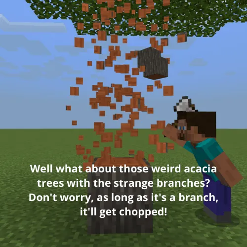 Instant Tree Chop Addon screenshot