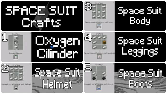Astrocraft Addon screenshot